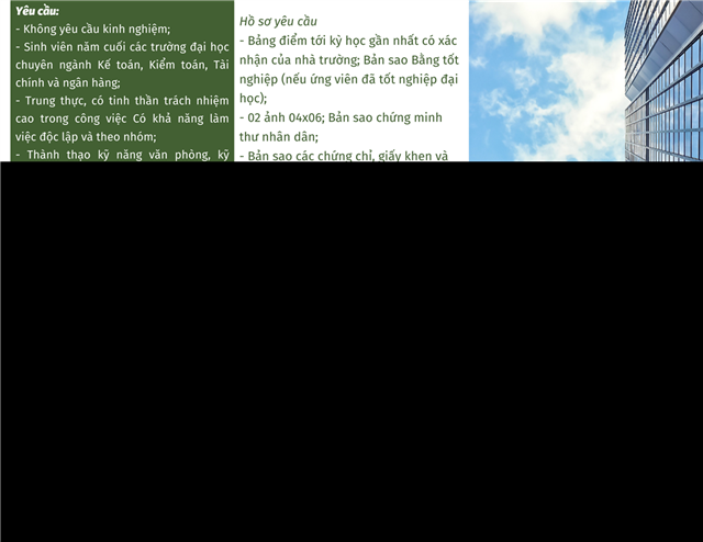 TUYỂN DỤNG THỰC TẬP SINH 2024